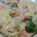 里ﾁｬﾝ's cooksnap of when they made 鮭クリームのスパゲッティ.