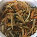 Marmo's cooksnap of when they made ごはんが進む甘辛味♡菊芋と大葉のきんぴら.