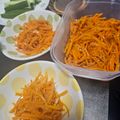 ✿月華❀'s cooksnap of when they made 人参大量消費に＊人参のきんぴら.