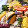 yukky☆mama's cooksnap of when they made 簡単フォトジェニック♡ぎゅうぎゅう焼き.