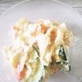 Nat728's cooksnap of when they made おかぁの味✿マカロニポテトサラダ.