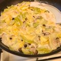 YUJIMOM's cooksnap of when they made とろとろキャベツの牛乳スープ.