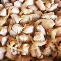 えりちぇる♡'s cooksnap of when they made 鶏の生姜焼き.