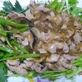 B子chan's cooksnap of when they made 春菊と。豚と春雨の炒め煮.
