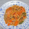 ジョングレ's cooksnap of when they made コンロひとつ♥鍋ひとつで♥ナポリタン♥.