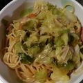 ポポポポポフィ〜♡'s cooksnap of when they made 春キャベツとウインナー和風パスタ♪.