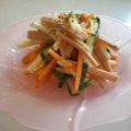 8itao8's cooksnap of when they made 千切り野菜の和風サラダ.