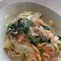 クックRS1030☆'s cooksnap of when they made 生クリーム不使用！クリームパスタ風パスタ.