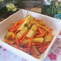 虹色♪︎ちゅーりっぷ's cooksnap of when they made ごはんが進む甘辛味♡菊芋と大葉のきんぴら.