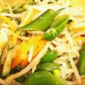 きよっきよ's cooksnap of when they made もやしとスナップエンドウの簡単ナムル.