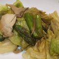 毎日のクック's cooksnap of when they made 美味！ベーコンとレタスの醤油炒め.