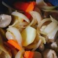 クックGN49T2☆'s cooksnap of when they made 鶏肉じゃがいも玉ねぎの甘辛炒め.