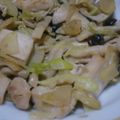のーべる's cooksnap of when they made 簡単☆美味♪鶏ムネ肉のバター醤油炒め.