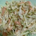 minami1967's cooksnap of when they made 母譲り。子供も旦那も絶賛のコールスロー.