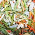 ふみはやおはる's cooksnap of when they made 若ごぼうの炊いたん.