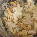 クックプ～'s cooksnap of when they made ツナとキャベツの和風マカロニサラダ.