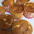 suzusuzu35's cooksnap of when they made FPでオーブンまで10分☆簡単マフィン.