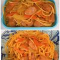 へい♡ゆー♡'s cooksnap of when they made お弁当箱にナポリタン♪.