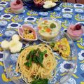 カバゴン's cooksnap of when they made 菜の花と桜エビのパスタ.