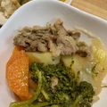 ポメちょん's cooksnap of when they made 簡単＊基本の肉じゃが.