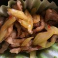 emi0015's cooksnap of when they made 簡単！豚肉とセロリのスイチリ炒め.