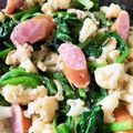 ぷぅむぅもく's cooksnap of when they made カリフラワーとウインナーのマヨソテー.