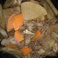 クックLF11OH☆'s cooksnap of when they made 牛肉と大根の甘辛煮♡（牛蒡入り）.