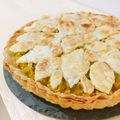★見習い魔女の食卓★'s cooksnap of when they made 基本タルト・キッシュ生地.