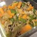 __kana__'s cooksnap of when they made 牛肉とお野菜炒め♪.