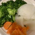 ポメちょん's cooksnap of when they made 袋１枚♪レンジ５分で温野菜♪♪.