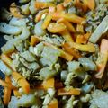 ひなままパンダ's cooksnap of when they made 【お弁当にも】蒟蒻のツナ昆布きんぴら.