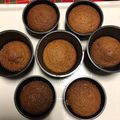 おがかあさん's cooksnap of when they made ホットケーキミックスで、抹茶マドレーヌ.