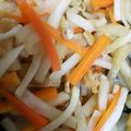 にゃんぴぴ★'s cooksnap of when they made 油揚げいりなます.