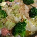 りんばたまま's cooksnap of when they made フライパンで鮭のちゃんちゃん焼き♪.