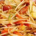 りーとぽん's cooksnap of when they made ウィンナー野菜炒め.