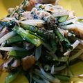 ネコの缶詰's cooksnap of when they made 柔らか鶏胸肉と春菊のガーリック炒め.
