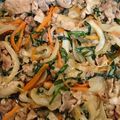 ☆ドキンちゃん☆”'s cooksnap of when they made 豚肉とニラのスタミナ炒め.