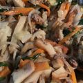 マロ山マロ子's cooksnap of when they made ニラとさつま揚げの炒め物＊給食メニュー＊.