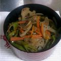 おちゃくら's cooksnap of when they made 蓮根とししとうのほっこりきんぴら.