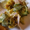 るなおママ's cooksnap of when they made レンジで簡単！かぼちゃの味噌マヨサラダ☆.