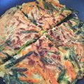 やこちゃん's cooksnap of when they made 【農家のレシピ】野菜のチヂミ.