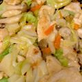 ヌンチャクラ's cooksnap of when they made 春キャベツと胸肉でマヨポンソテー.
