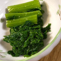 borsch's cooksnap of when they made めんつゆで簡単♪わさび菜のお浸し.