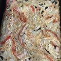 スイジョウ's cooksnap of when they made お弁当に☆かにかまハッシュドポテト.
