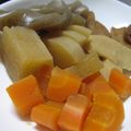 ちばたま's cooksnap of when they made 簡単な煮物.