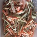 ﾌﾞﾚﾝﾀﾞ's cooksnap of when they made ごぼうのささがき風切り方.