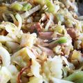 みよ～'s cooksnap of when they made 副菜に　キャベツとネギとシーチキン炒め.
