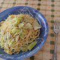 クックIGP475☆'s cooksnap of when they made 春キャベツとちりめんじゃこのパスタ.