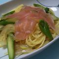 チッチくん's cooksnap of when they made アスパラと生ハムのパスタ.