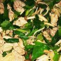 cherrymana's cooksnap of when they made ねぎ大量消費！ねぎときのこの炒め煮.
